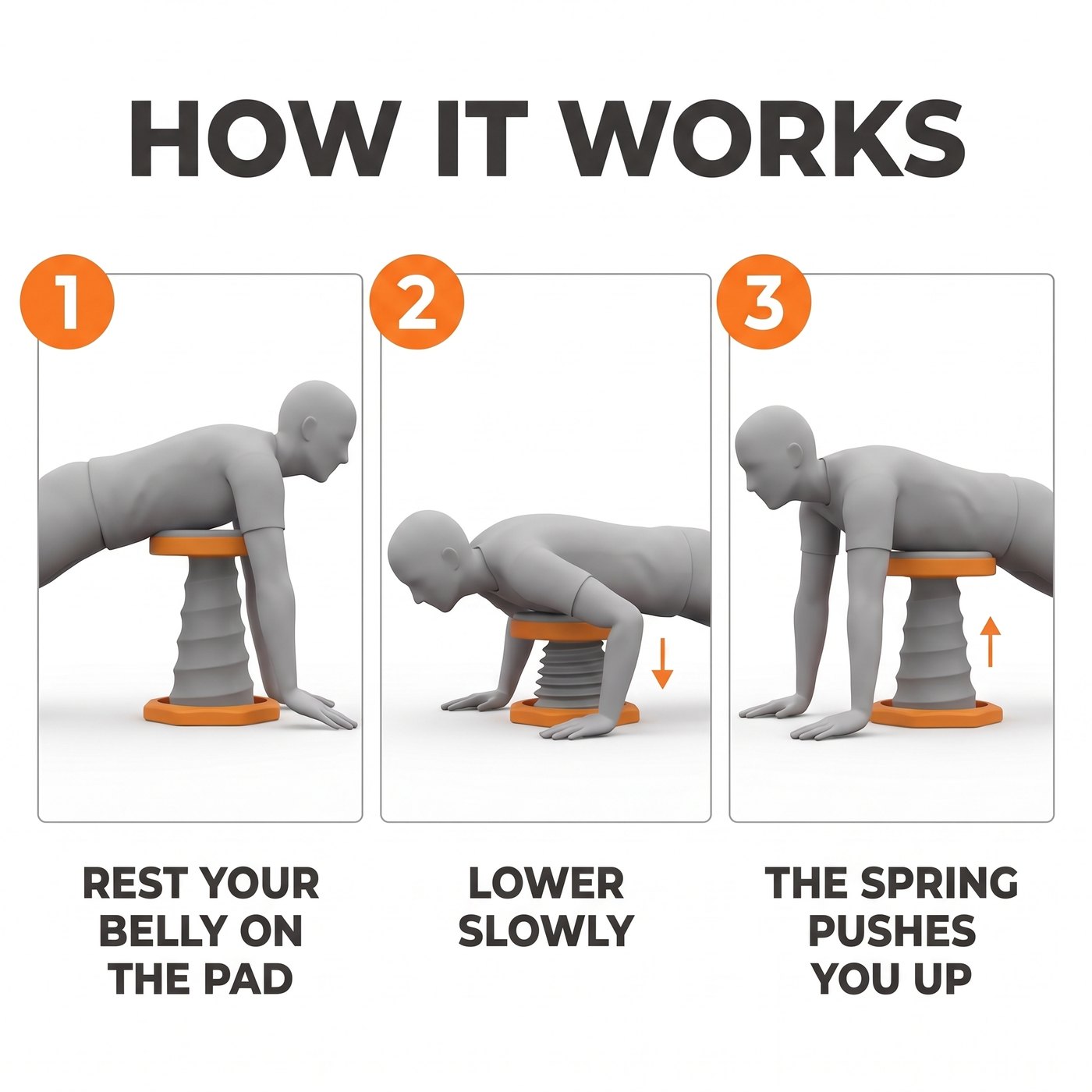Rest your belly on the pad, lower slowly, the spring pushes you up